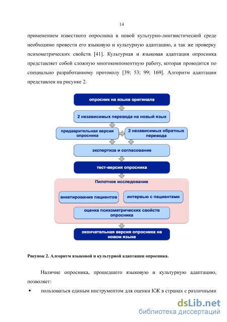 Лабораторная работа: Исследование психометрических свойств методики Опросник интернет-зависимости