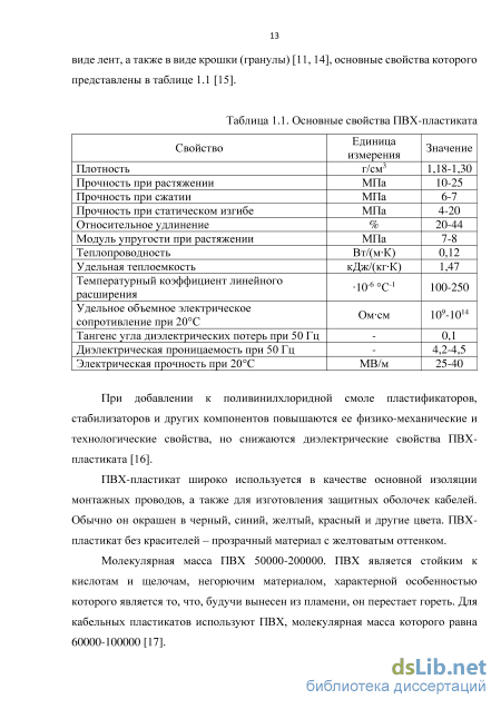 Лабораторная работа: Исследование температурного поля наружного угла методом электрического моделирования