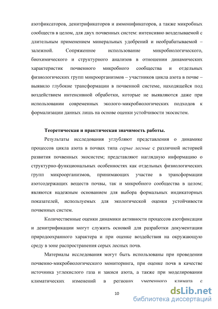 Доклад: Изменение численности физиологических групп почвенных микроорганизмов и биологической активности почв