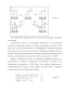    C3-C4     BIMEVOX  NZP  - Ni2+, Co2+, Zn2+, Cu2+, Fe3+, Zr4+