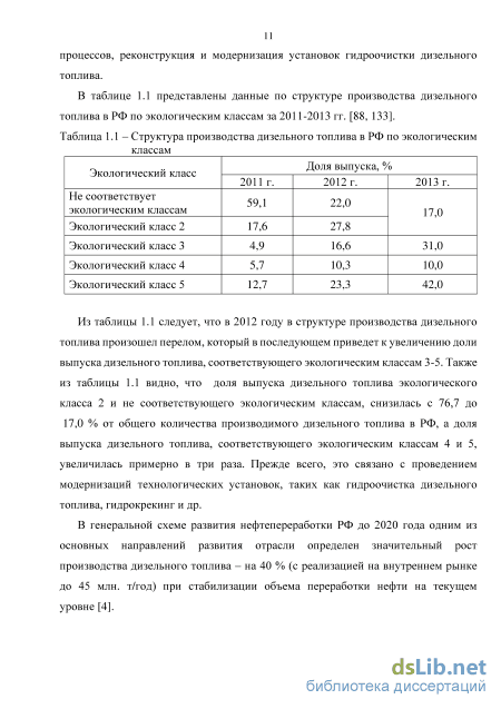 Дипломная работа: Технические и экологические требования к горючесмазочным материалам