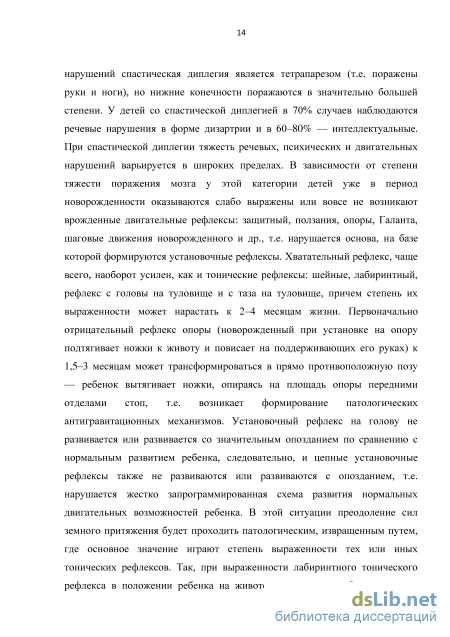 Контрольная работа по теме Нарушения двигательной сферы детей старшего школьного возраста с нарушением интеллекта