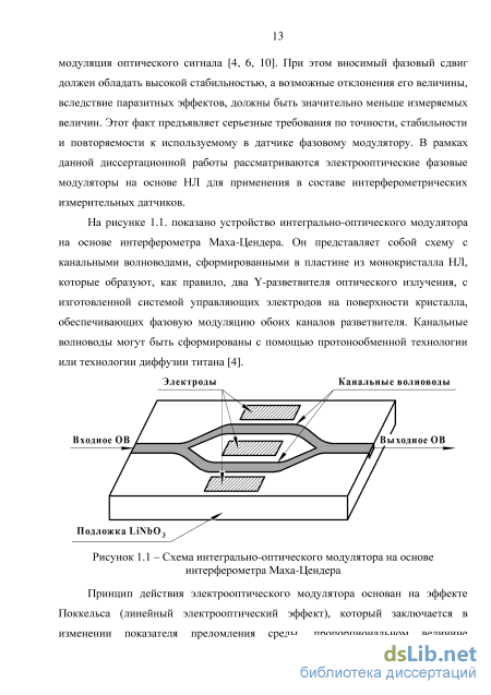 Реферат: Электрооптические модуляторы света