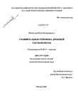    Saccharomyces